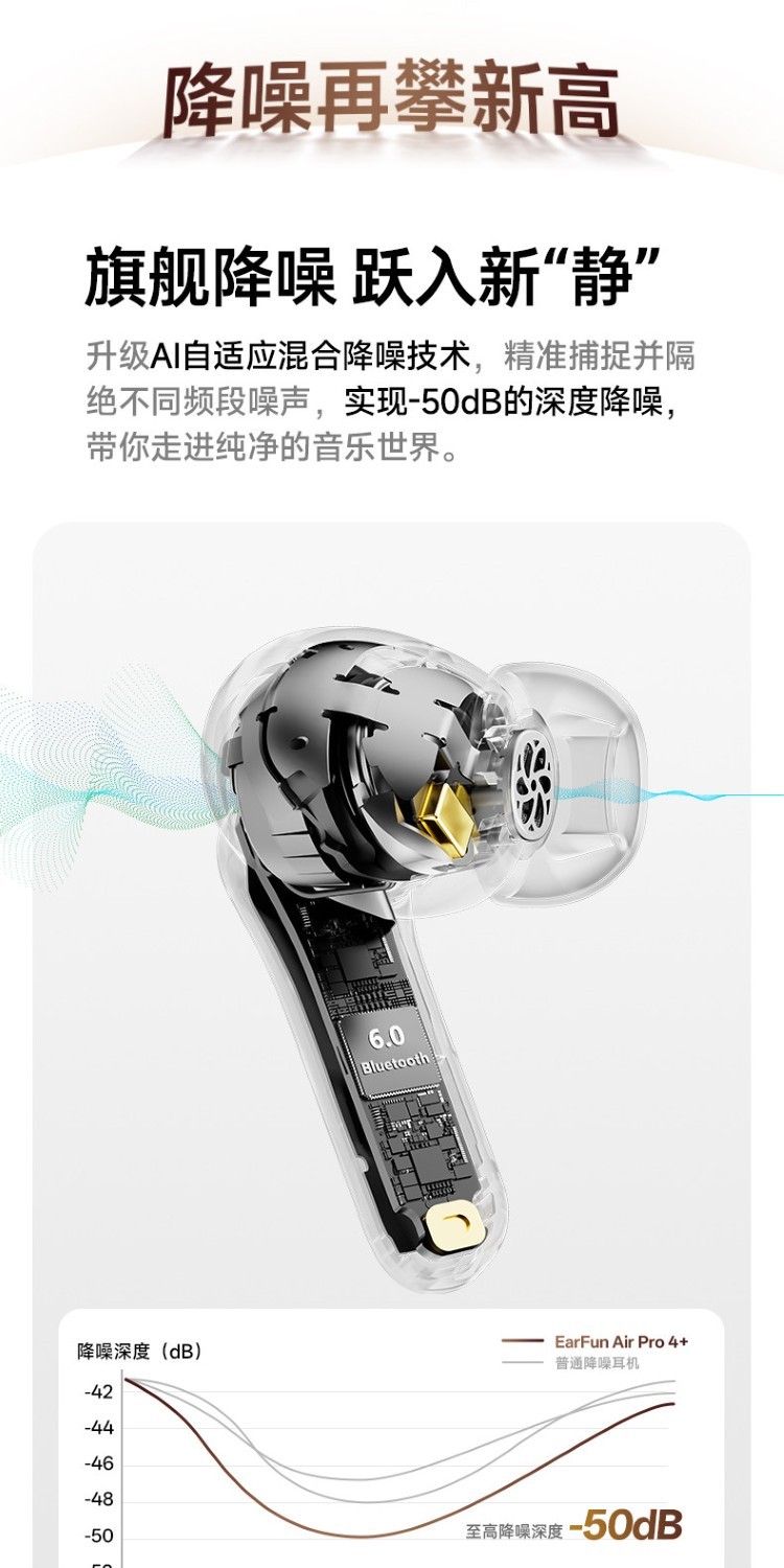 HIFI earphone 1000657720606_13