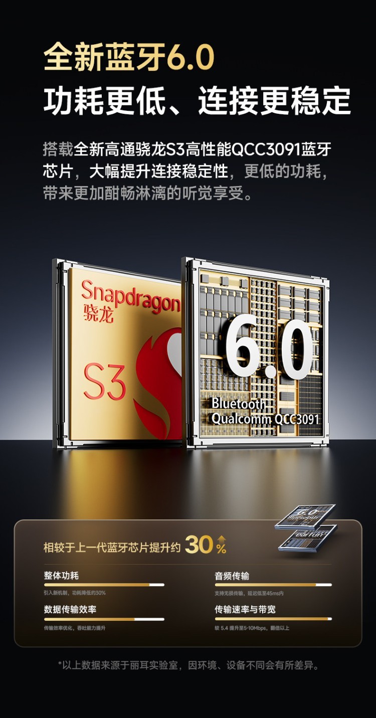 HIFI earphone 1000657720606_24