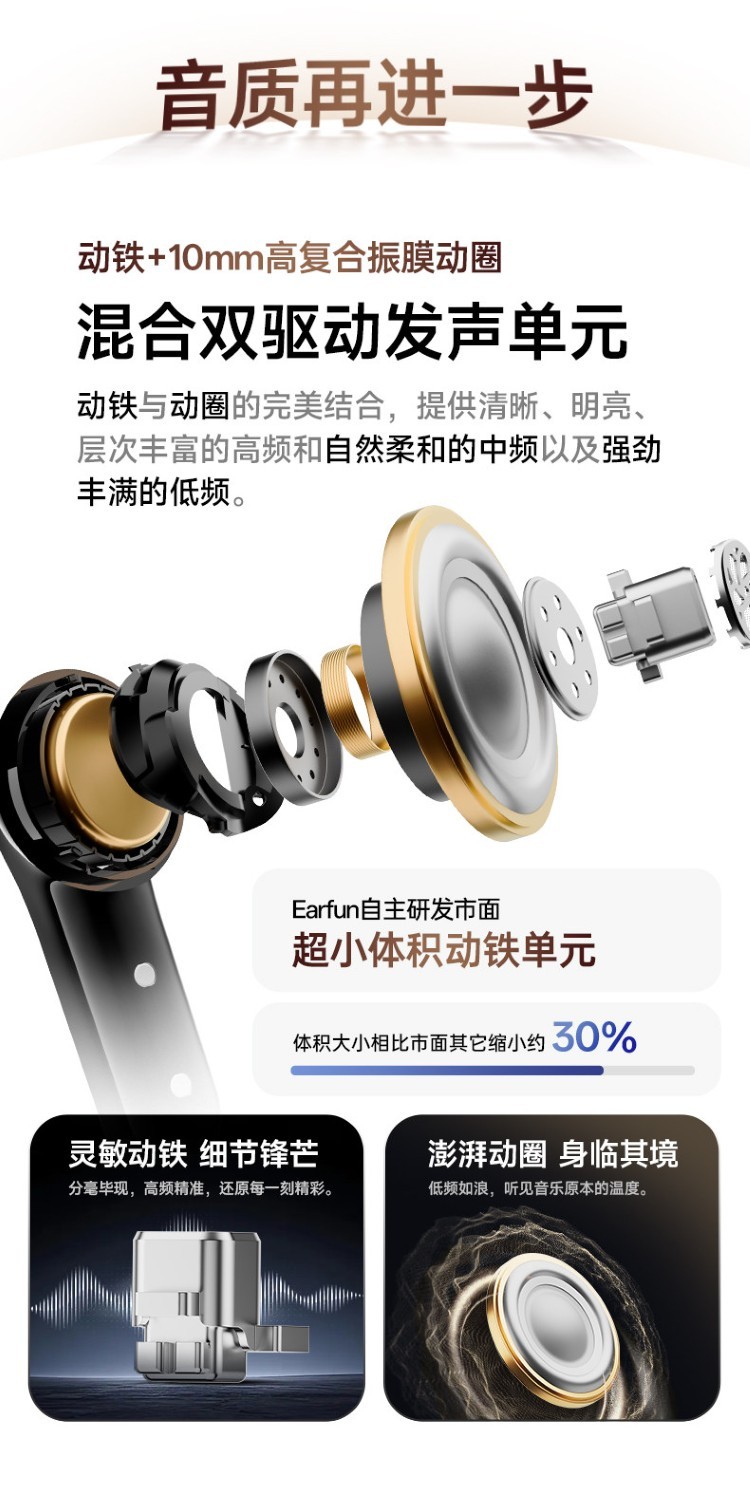 HIFI earphone 1000657720606_6