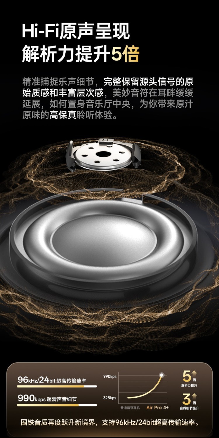 HIFI earphone 1000657720606_8