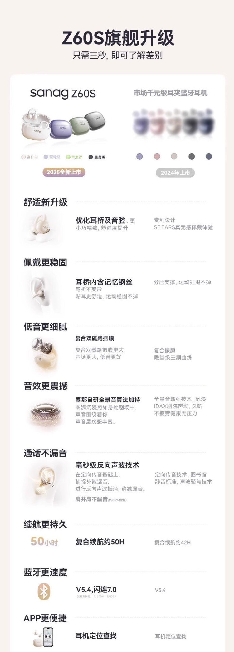 HIFI earphone 793854558237_16