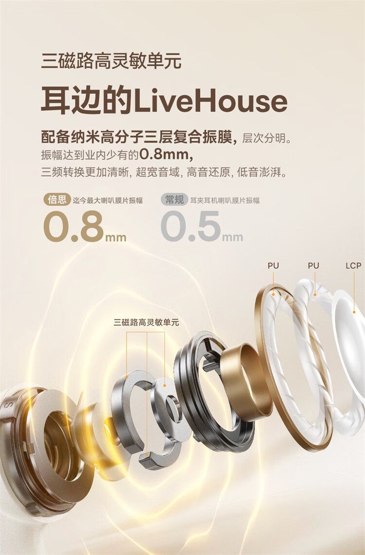 HIFI earphone 980068849621_30