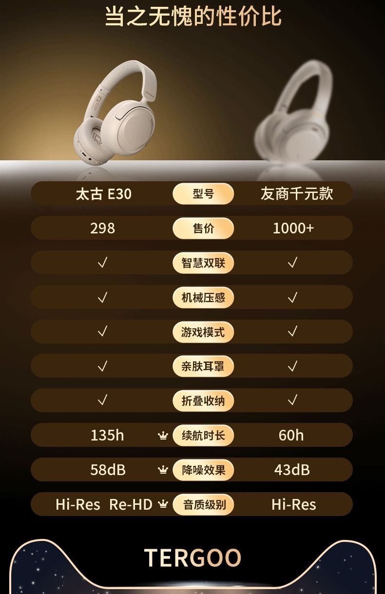 HIFI earphone AUDIOBOLINSOUND001_1