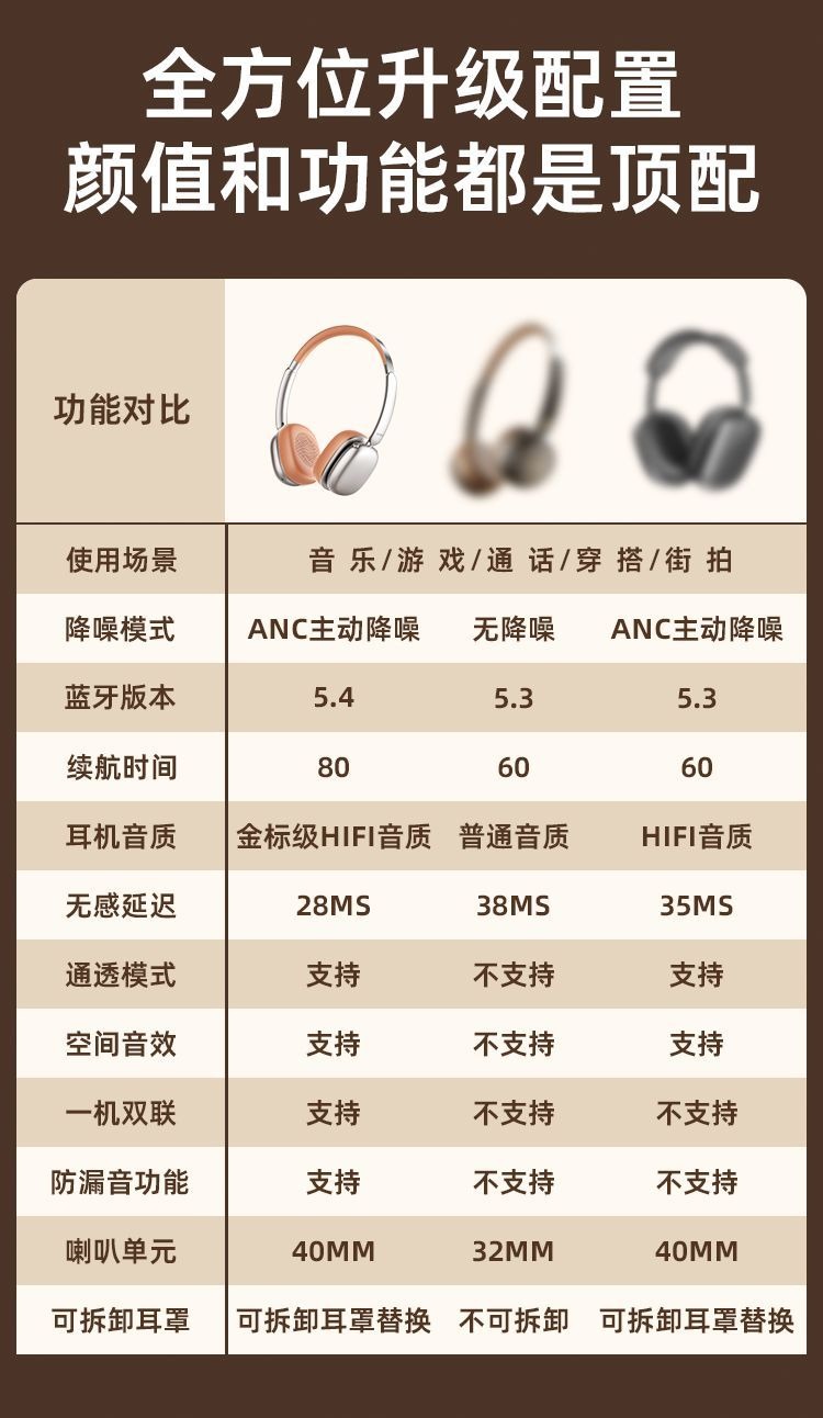 HIFI earphone AUDIOBOMY30_1