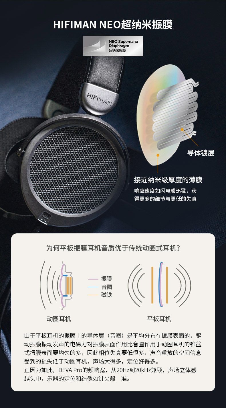 HIFI earphone AUDIOHIFIDEVA0003_2