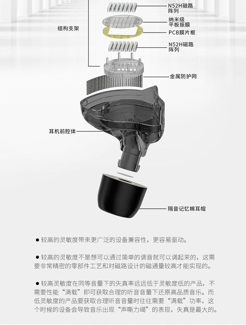 HIFI earphone AUDIOKZPR10006_2