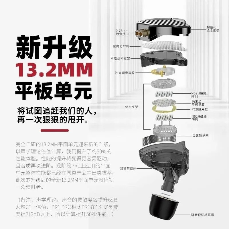 HIFI earphone AUDIOKZPR10006_6