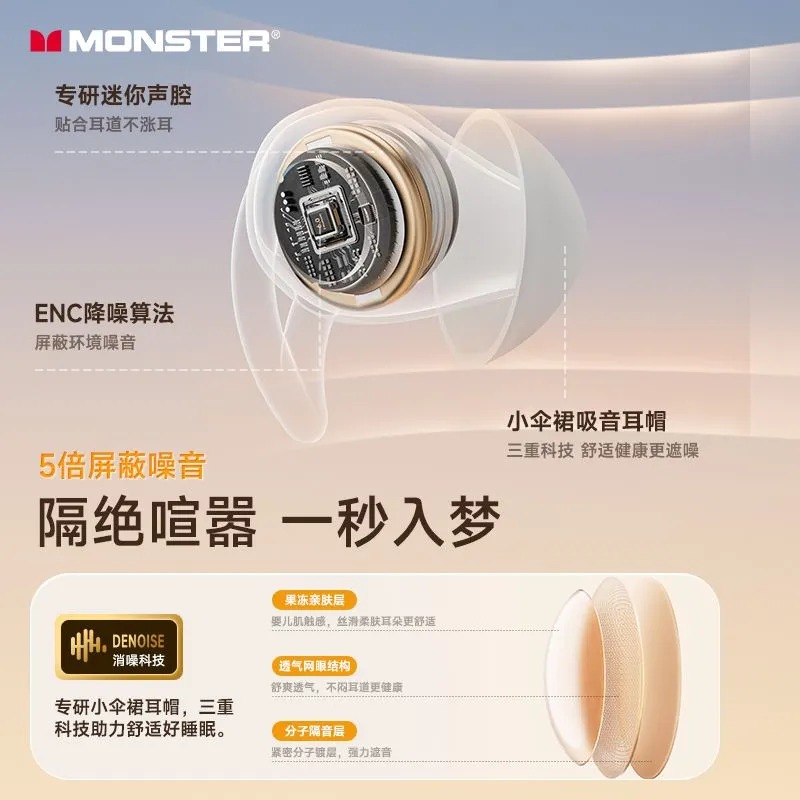HIFI earphone AUDIOMONSTER0003_6