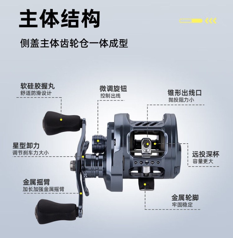 DanKung heavy-duty round Reel 890210490360_2