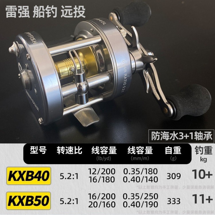 DanKung heavy-duty round Reel 892121203914_2