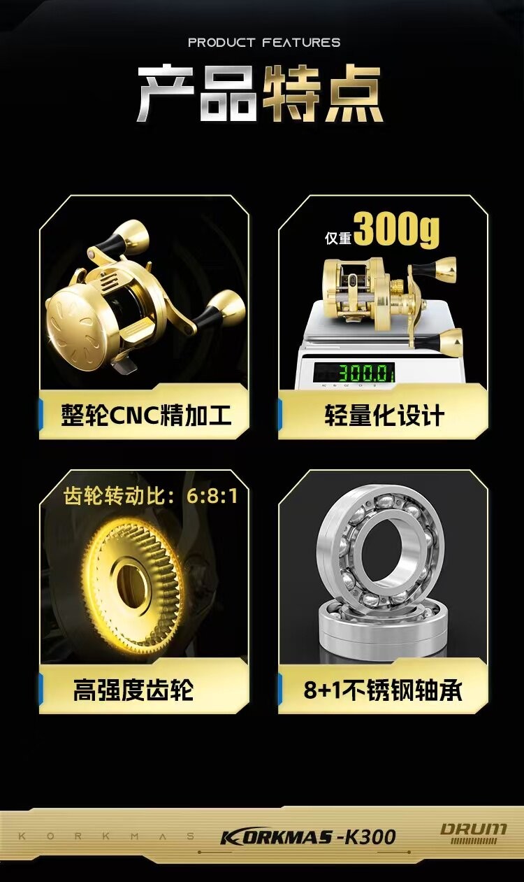 DanKung heavy-duty round Reel 909884746444_1