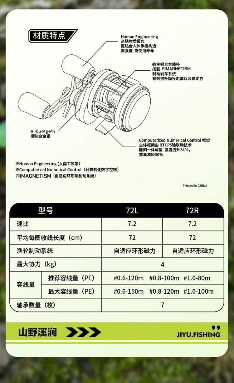 DanKung heavy-duty round Reel 968264505959_2