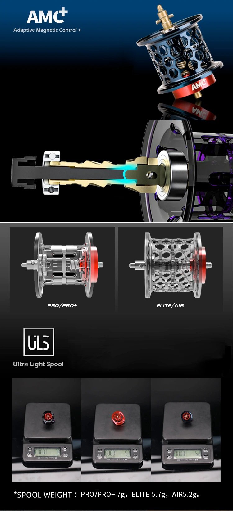 HAIBO ARISE AIR & ELITE & PRO+ BFS REEL