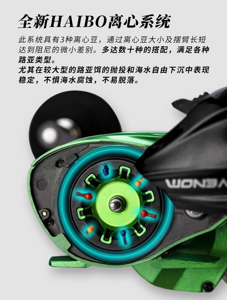 Fishing reel FISHHAIBOVENOM_11