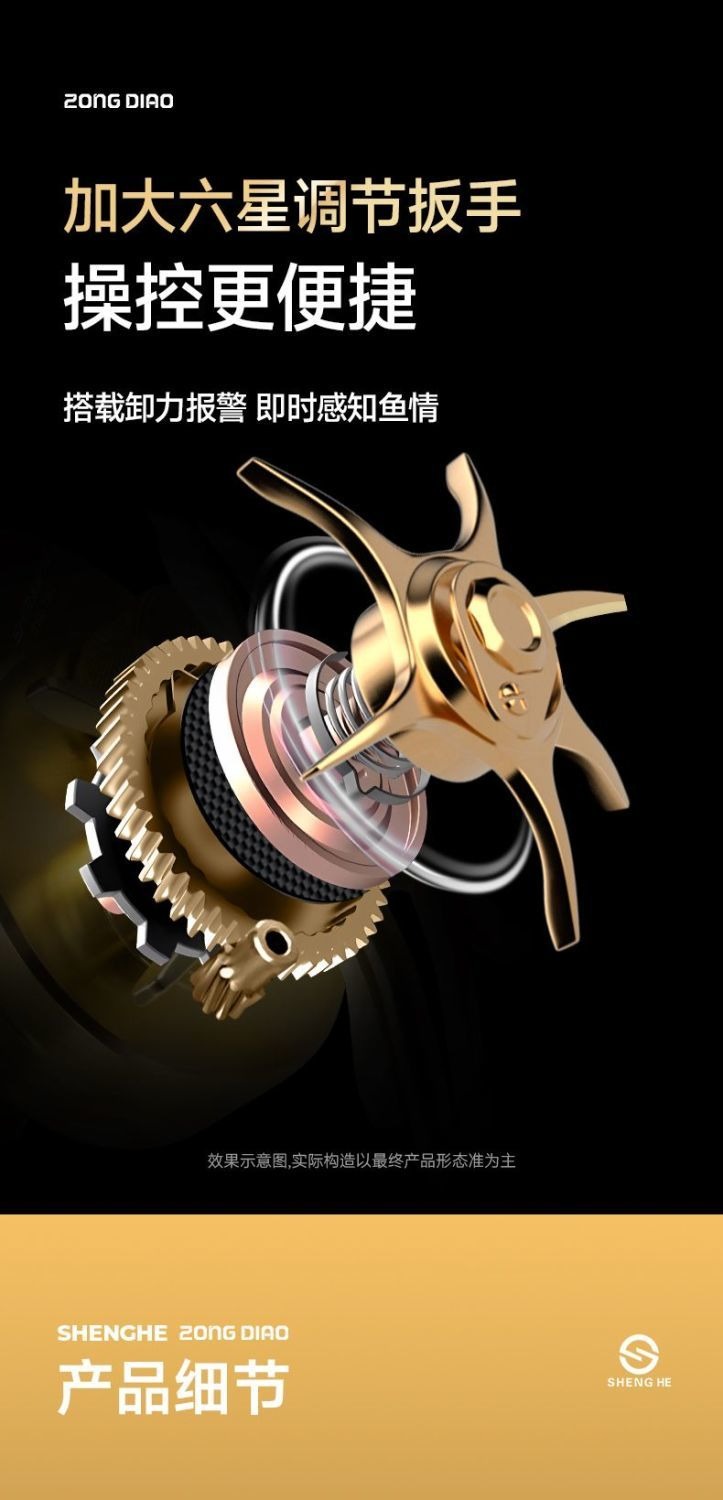 Fishing reel FISHSHENGHE251013A_4