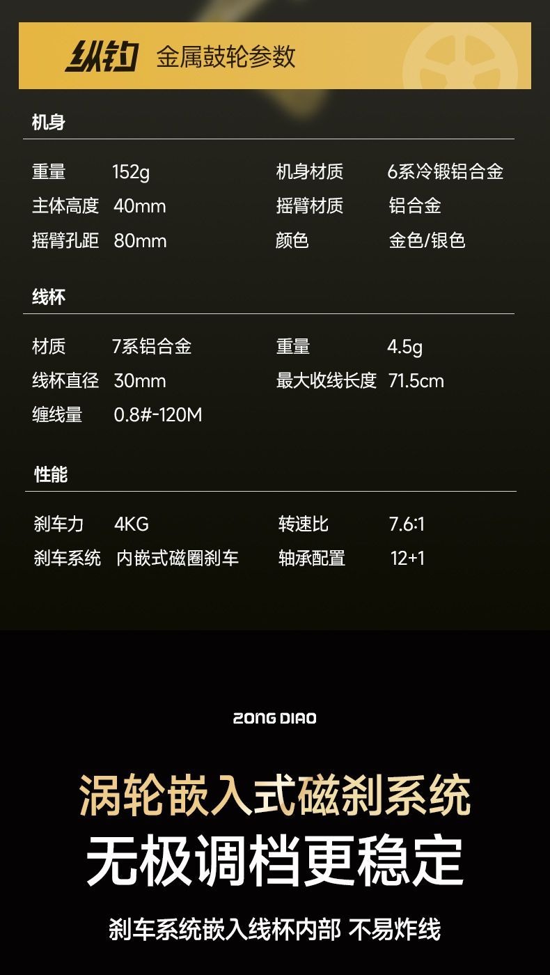 Fishing reel FISHSHENGHE251013A_8