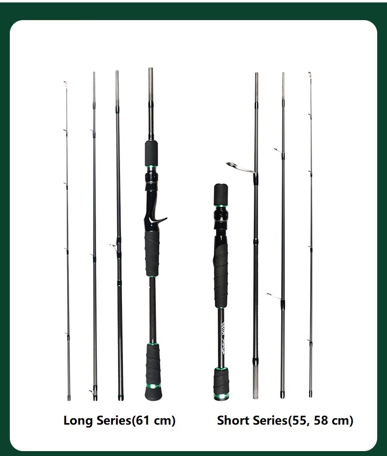 Best NS 4-Piece Travel Rod