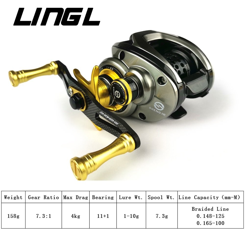 Bfs Baitcasting Reel, Bfs Fishing Reels