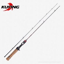 Kuying Teton rod